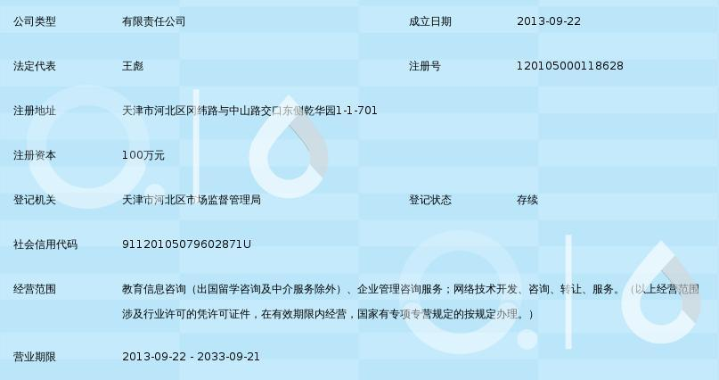 聚焦天津思图爱文 解锁教育信息咨询的核心价值